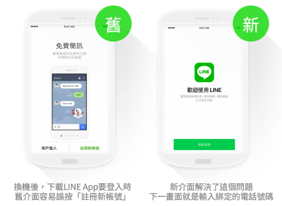 Line tinder 中国 人